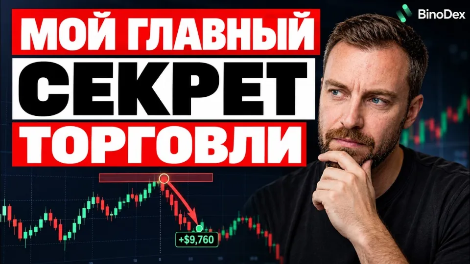 Что такое бинарные опционы и как работает стратегия на BinoDex